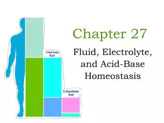 Ppt Chapter Fluid Electrolyte And Acid Base Balance Powerpoint