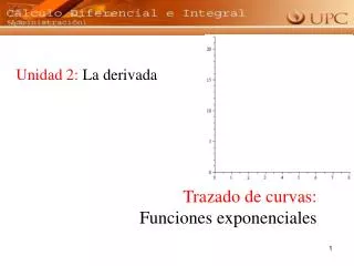 Ppt Tema La Derivada Aplicaciones Y Representaci N Gr Fica De