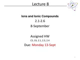 PPT Lecture 26 MOs Of Coordination Compounds ML X X 4 6 1