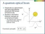 PPT Chapter 2 Optical Resonator And Gaussian Beam Optics PowerPoint