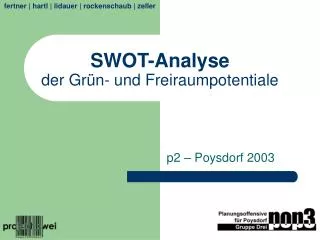 Ppt Lanalyse De Lorganisation Par Le Mod Le Swot Powerpoint