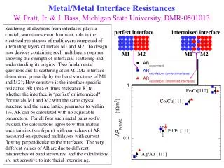 Metal/Metal Interface Resistances W. Pratt, Jr. &amp; J. Bass, Michigan State University, DMR-0501013