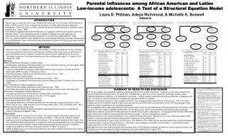 Parental Influences among African American and Latino