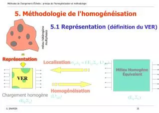 5 m thodologie de l homog n isation