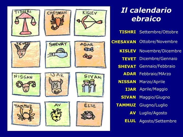 il calendario ebraico