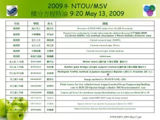 2009 ntou msv 9 20 may 13 2009