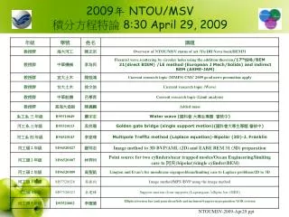 2009 ntou msv 8 30 april 29 2009