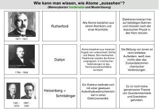 wie kann man wissen wie atome aussehen memorykarten vorderseite und musterl sung