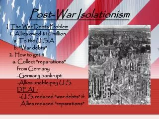 Post-War Isolationism