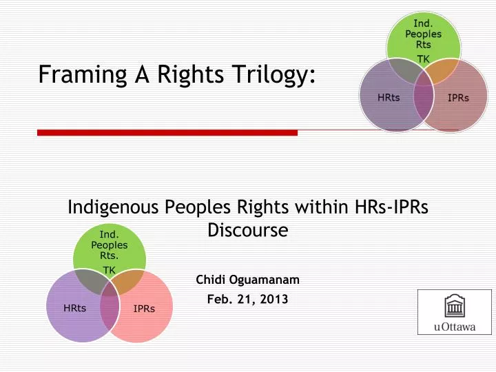 framing a rights trilogy