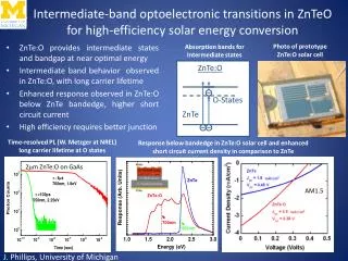 ZnTe:O provides intermediate states and bandgap at near optimal energy