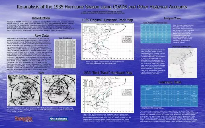 re analysis of the 1935 hurricane season using coads and other historical accounts