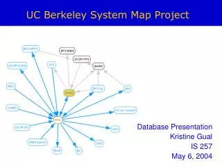 UC Berkeley System Map Project