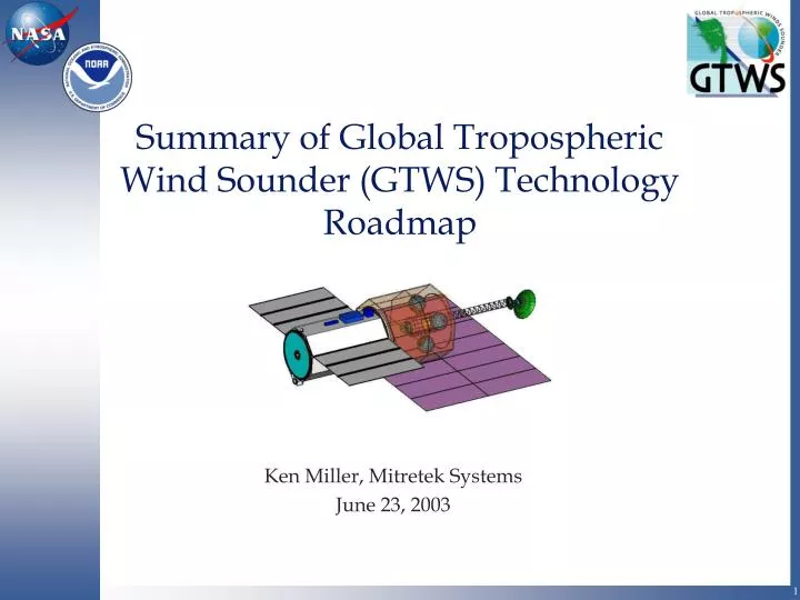 summary of global tropospheric wind sounder gtws technology roadmap