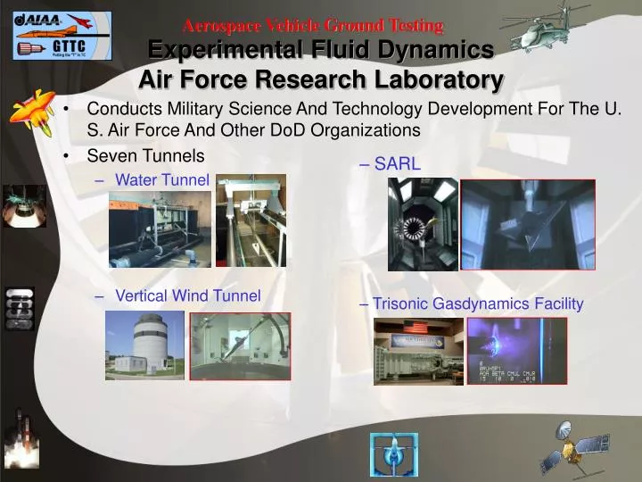 experimental fluid dynamics air force research laboratory