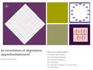 la corr lation et r gression approfondissement