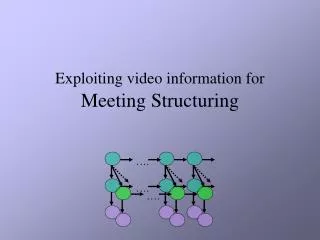 Exploiting video information for Meeting Structuring