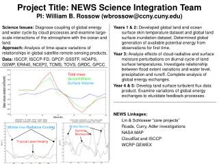 Project Title: NEWS Science Integration Team PI: William B. Rossow (wbrossow@ccny.cuny)