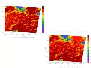 Satellite transmissivity