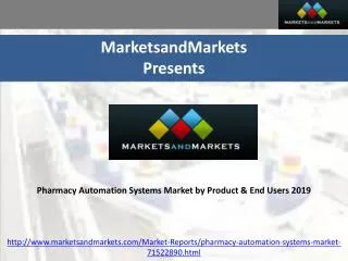 Pharmacy Automation Systems Market by Product & End User