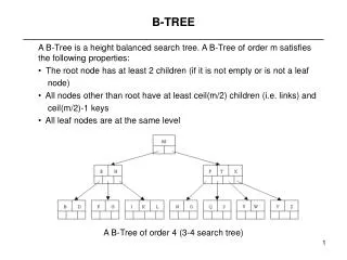 A B-Tree is a height balanced search tree. A B-Tree of order m satisfies the following properties: