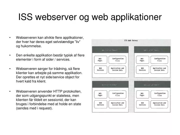 iss webserver og web applikationer