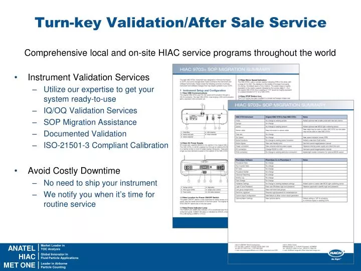 turn key validation after sale service