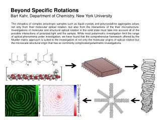 Beyond Specific Rotations Bart Kahr, Department of Chemistry, New York University