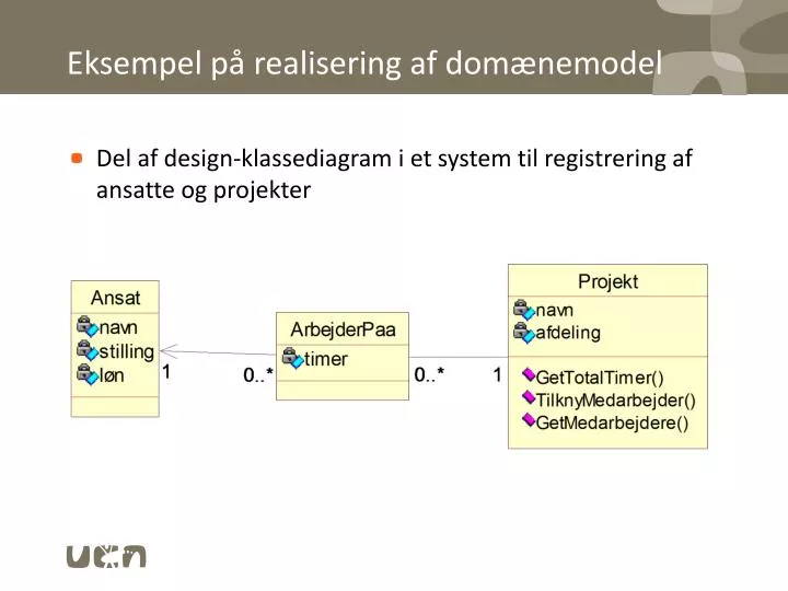 eksempel p realisering af dom nemodel