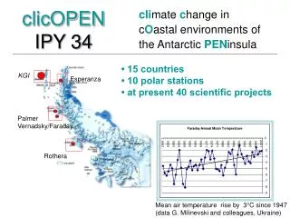 cli mate c hange in c O astal environments of the Antarctic PEN insula
