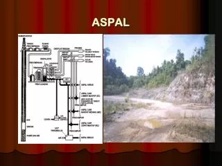 aspal