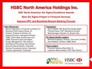 HSBC North America Holdings Inc.