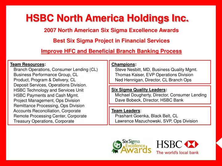 hsbc north america holdings inc