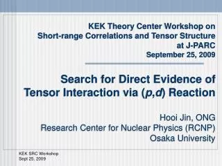 Tensor Interaction s in Atomic Nuclei