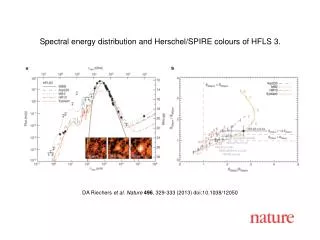 DA Riechers et al. Nature 496 , 329-333 (2013) doi:10.1038/12050