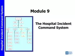 Module 9