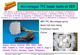 Micromegas TPC beam tests at KEK
