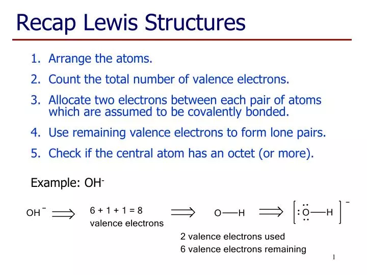recap lewis structures