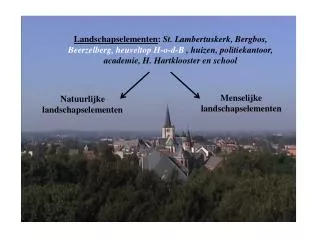 natuurlijke landschapselementen
