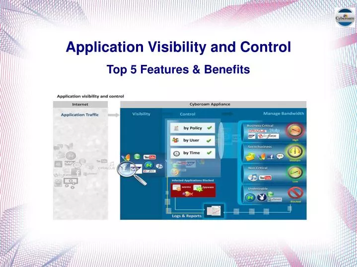 application visibility and control top 5 features benefits