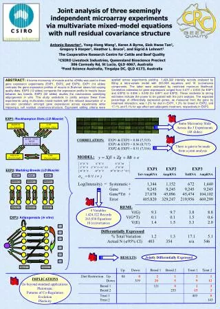 Joint analysis of three seemingly independent microarray experiments