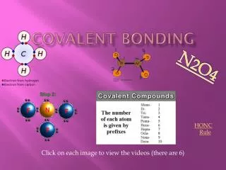 covalent bonding