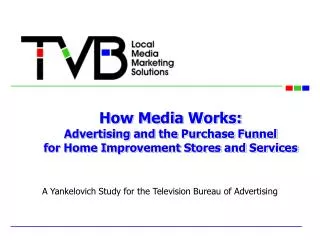 How Media Works: Advertising and the Purchase Funnel for Home Improvement Stores and Services