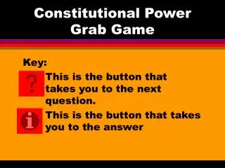 Constitutional Power Grab Game