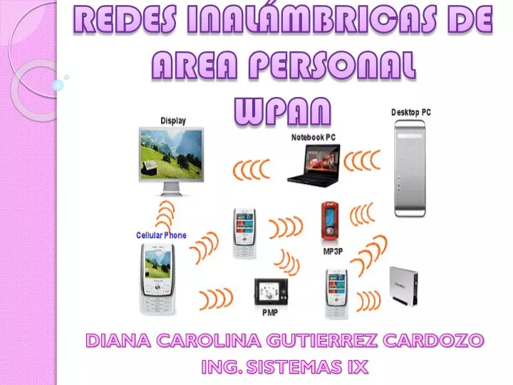 redes inal mbricas de area personal wpan