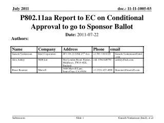 P802.11aa Report to EC on Conditional Approval to go to Sponsor Ballot
