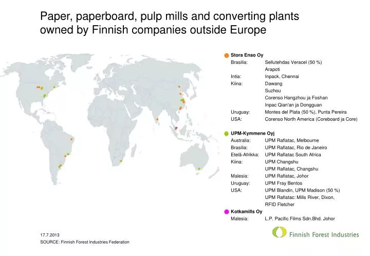 paper paperboard pulp mills and converting plants owned by finnish companies outside europe