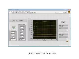 2N4351 MOSFET I-V Curves 2014