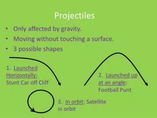 Projectiles