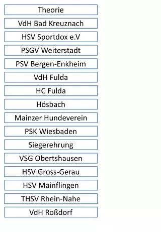 theorie